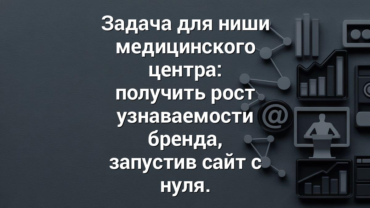 Задача для ниши медицинского центра: получить рост узнаваемости бренда, запустив сайт с нуля.